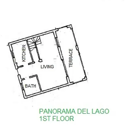 Panorama Del Lago